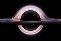 甲醇期货主力合约大涨7%|界面新闻 · 快讯